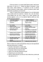 Referāts 'Darba motivācija', 12.