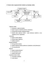 Prakses atskaite 'Prakse viesnīcā', 3.