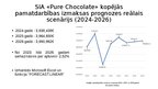 Referāts 'Uzņēmuma "PURE CHOCOLATE" izmaksu novērtējums un prognozes', 31.