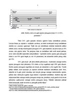 Referāts 'Latvijas komercbanku hipotekārās kreditēšanas darbības analīze', 7.