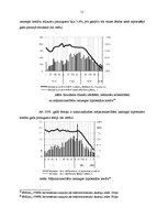 Referāts 'Latvijas komercbanku hipotekārās kreditēšanas darbības analīze', 11.