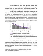 Referāts 'Latvijas komercbanku hipotekārās kreditēšanas darbības analīze', 13.