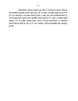 Referāts 'Latvijas komercbanku hipotekārās kreditēšanas darbības analīze', 14.