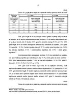 Referāts 'Latvijas komercbanku hipotekārās kreditēšanas darbības analīze', 17.