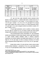 Referāts 'Latvijas komercbanku hipotekārās kreditēšanas darbības analīze', 18.