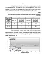 Referāts 'Latvijas komercbanku hipotekārās kreditēšanas darbības analīze', 19.