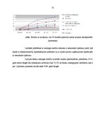 Referāts 'Latvijas komercbanku hipotekārās kreditēšanas darbības analīze', 22.