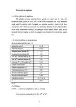 Referāts 'Alvas savienojumi', 7.