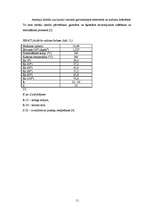 Referāts 'Alvas savienojumi', 11.