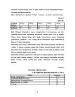 Referāts 'Nīderlande', 7.