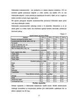 Referāts 'Nīderlande', 17.