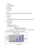 Biznesa plāns 'Фирма "HAPPY"', 3.