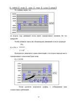 Biznesa plāns 'Фирма "HAPPY"', 9.