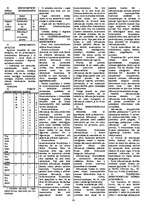 Konspekts 'Vadīšana', 14.