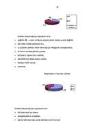 Referāts 'Etniskā diskriminācija Latvijā', 28.