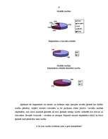 Referāts 'Etniskā diskriminācija Latvijā', 30.