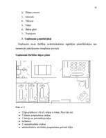 Biznesa plāns 'Biznesa plāns', 16.