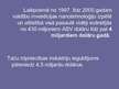 Prezentācija 'Nanotehnoloģijas šodien un rīt', 2.