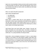 Diplomdarbs 'FOREX tirgus uzņēmuma brīvo naudas līdzekļu pārvaldībā', 31.