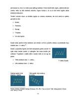 Diplomdarbs 'FOREX tirgus uzņēmuma brīvo naudas līdzekļu pārvaldībā', 41.