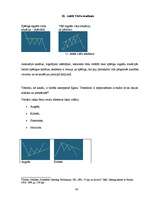 Diplomdarbs 'FOREX tirgus uzņēmuma brīvo naudas līdzekļu pārvaldībā', 42.