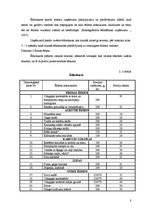 Referāts 'Sabiedriskās ēdināšanas uzņēmuma tehnoloģiskais projekts', 8.
