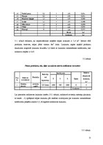 Referāts 'Sabiedriskās ēdināšanas uzņēmuma tehnoloģiskais projekts', 13.