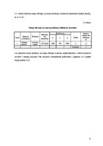 Referāts 'Sabiedriskās ēdināšanas uzņēmuma tehnoloģiskais projekts', 15.