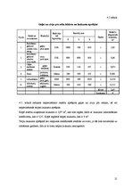 Referāts 'Sabiedriskās ēdināšanas uzņēmuma tehnoloģiskais projekts', 21.