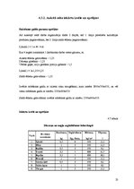 Referāts 'Sabiedriskās ēdināšanas uzņēmuma tehnoloģiskais projekts', 23.