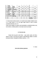 Referāts 'Sabiedriskās ēdināšanas uzņēmuma tehnoloģiskais projekts', 26.