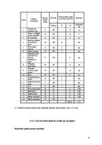 Referāts 'Sabiedriskās ēdināšanas uzņēmuma tehnoloģiskais projekts', 27.