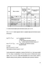Referāts 'Sabiedriskās ēdināšanas uzņēmuma tehnoloģiskais projekts', 29.