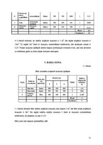 Referāts 'Sabiedriskās ēdināšanas uzņēmuma tehnoloģiskais projekts', 31.