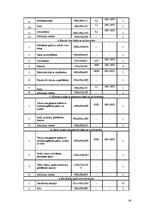 Referāts 'Sabiedriskās ēdināšanas uzņēmuma tehnoloģiskais projekts', 40.