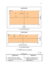 Referāts 'SVID analīzes un attīstības stratēģijas izstrādāšana', 10.