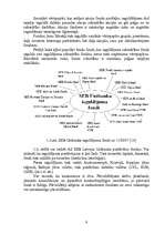 Referāts 'Cenu veidošanas metodes AS "Parex banka" ieguldījuma fondos', 6.