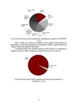 Referāts 'Cenu veidošanas metodes AS "Parex banka" ieguldījuma fondos', 17.