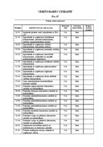 Prakses atskaite 'Lietvedības prakses atskaite', 4.