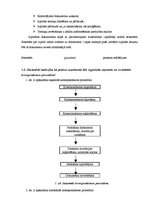 Prakses atskaite 'Lietvedības prakses atskaite', 12.