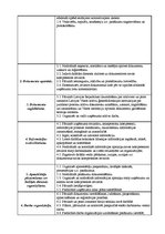 Prakses atskaite 'Lietvedības prakses atskaite', 17.