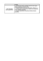 Prakses atskaite 'Lietvedības prakses atskaite', 18.