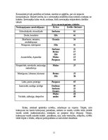 Referāts 'Neverbālā komunikācija', 11.