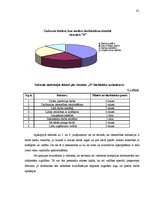 Referāts 'Personāla vadīšana viesnīcā "X"', 22.