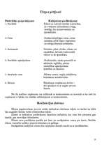 Biznesa plāns 'Kafejnīca "Pavasaris"', 10.