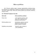 Biznesa plāns 'Kafejnīca "Pavasaris"', 14.