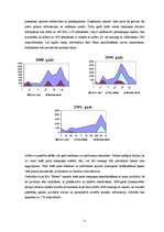 Referāts 'Tiešā pasta reklāmas raksturojums un izmantošanas piemēri', 11.