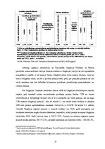 Referāts 'Pensiju aplikšana ar nodokļiem', 18.