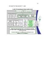 Referāts 'Ekoloģiskā marķēšana ', 16.