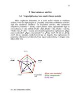 Referāts 'A/s "Preiļu siers" mārketinga vides un stratēģijas analīze un darbības plānošana', 16.